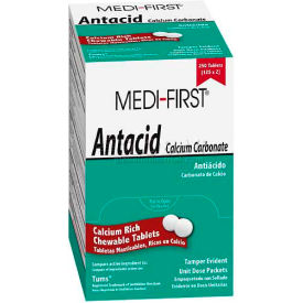Antacid 250/Box 80248