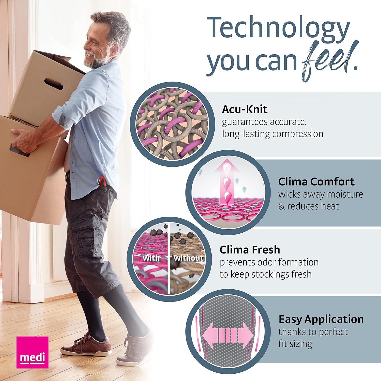 Example of GoVets Mediven brand