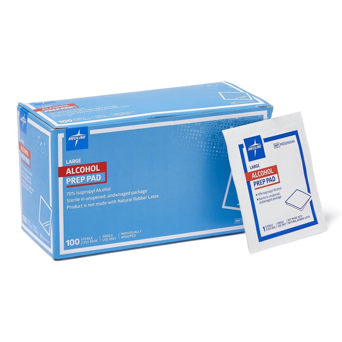 Example of GoVets Medline category