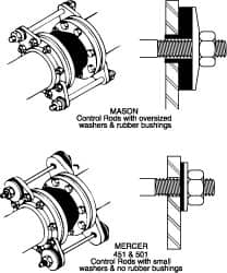 Pipe Expansion Joint Control Rod Sets MPN:2-1/2MCR150