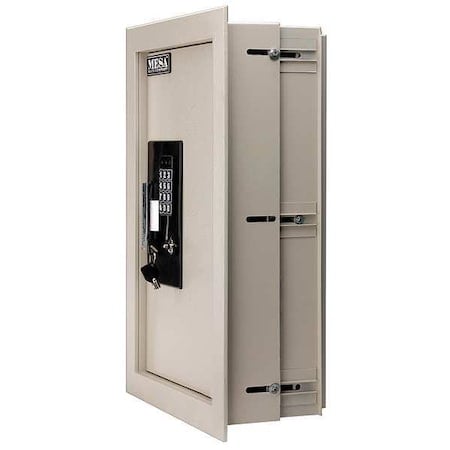Example of GoVets Safes category