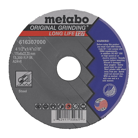 Example of GoVets Metabo category