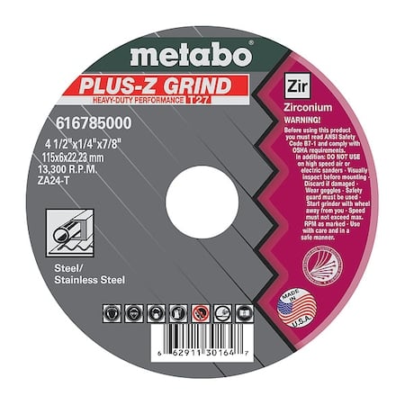 Example of GoVets Metabo category