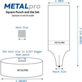 METALpro 21/32