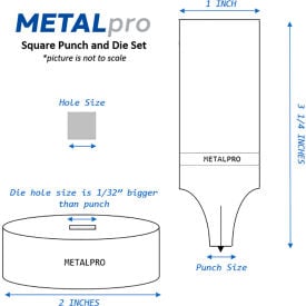 METALpro 25/32