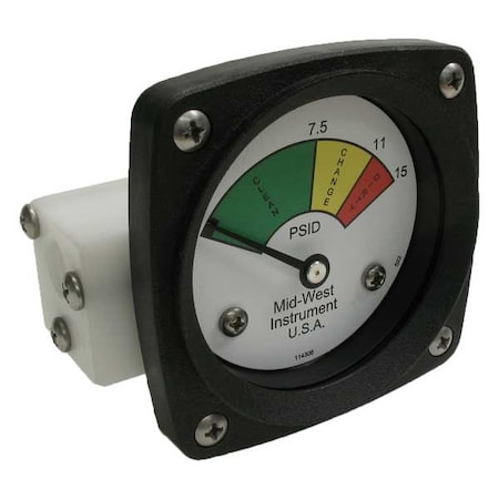 Gauge 3-Color Filter Change DP MPN:522P-015V
