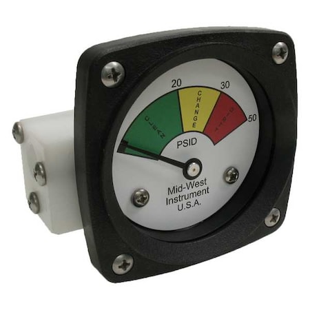 Gauge 3-Color Filter Change DP MPN:522P-050V