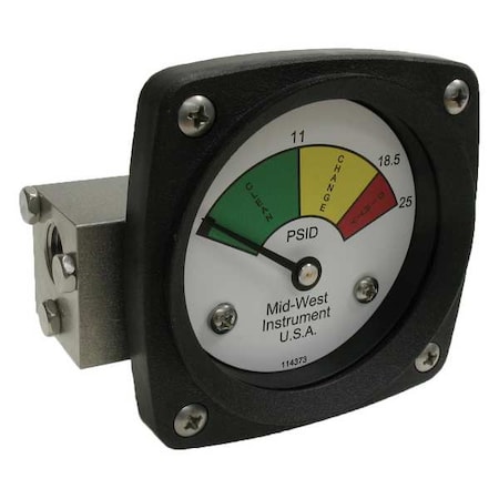 Gauge 3-Color Filter Change DP MPN:522S-025V