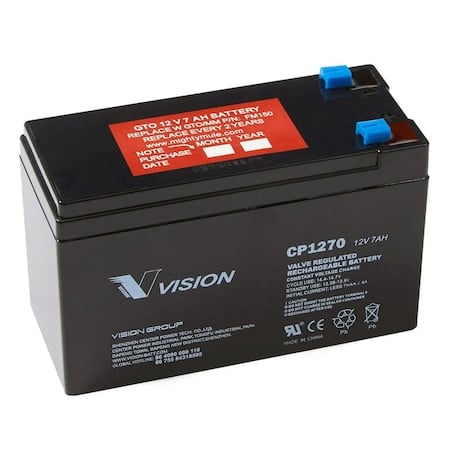 Boxed Mighty Mule Battery, 12 Volt, 7.0 MPN:FM150