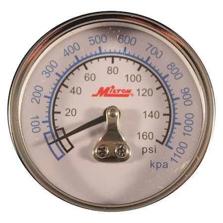 Mini Hi Pressure Gage, 1/4