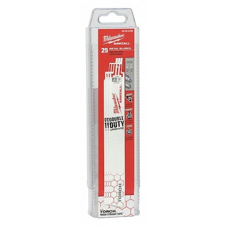 Example of GoVets Cutting Tools category