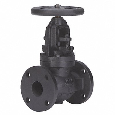 Example of GoVets Globe Valves category