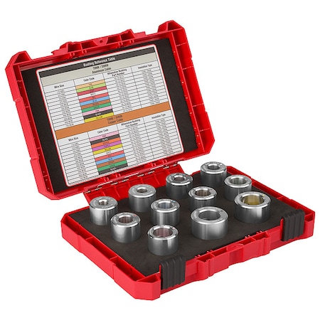 1/0 AWG - 750 MCM Aluminum THHN / XHHW Bushing Kit for M12 and M18 Cable Strippers MPN:49-16-BKITA