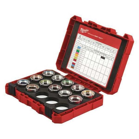 No. 8 - 350 MCM Aluminum U Style Die Kit MPN:49-16-KITA