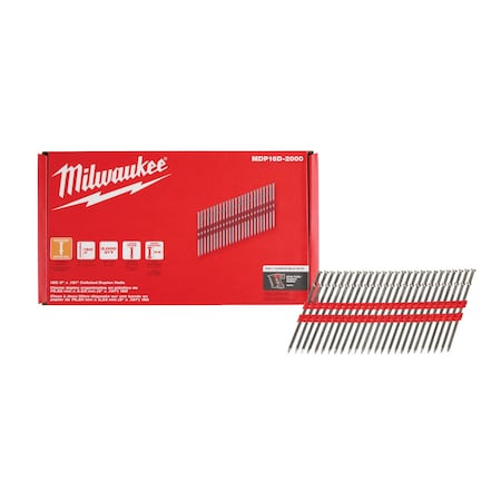Example of GoVets Milwaukee category