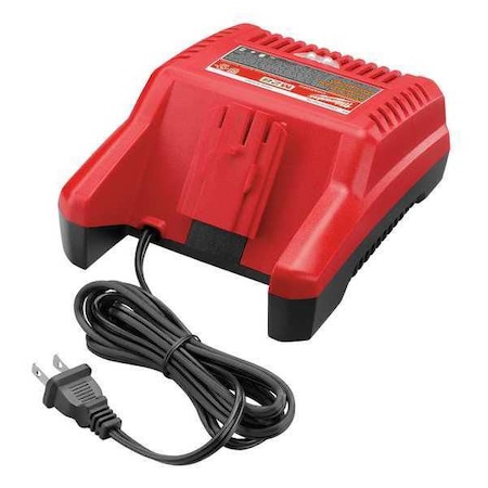 Example of GoVets Power Tools category