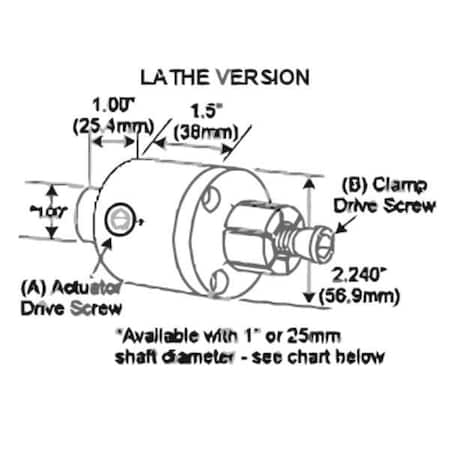 Side Actuated Clamp, Lathe, M8 Cylinder MPN:34608