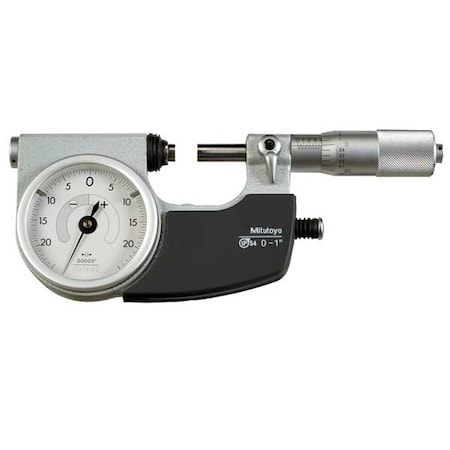 Mic Indicating IP54 0-1