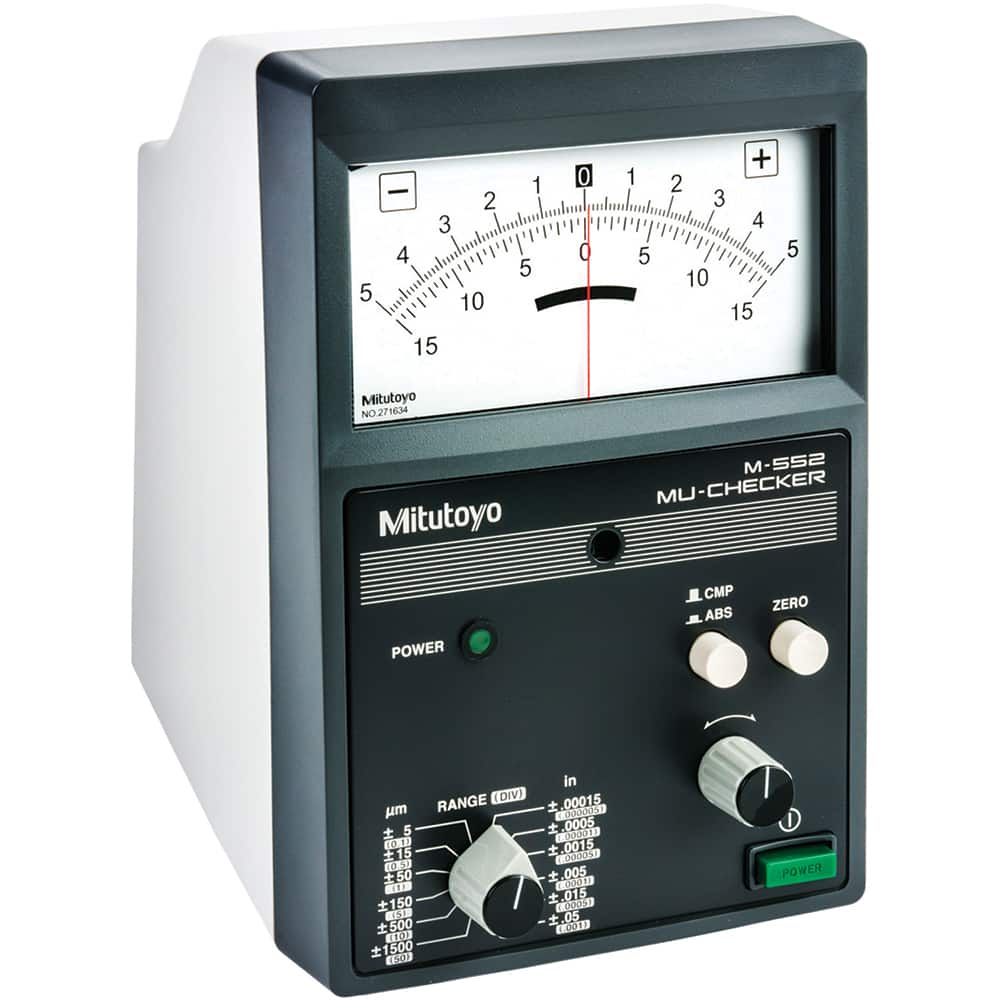 Example of GoVets Panel Meters category