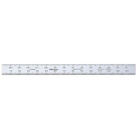 Example of GoVets Measuring and Leveling Tools category