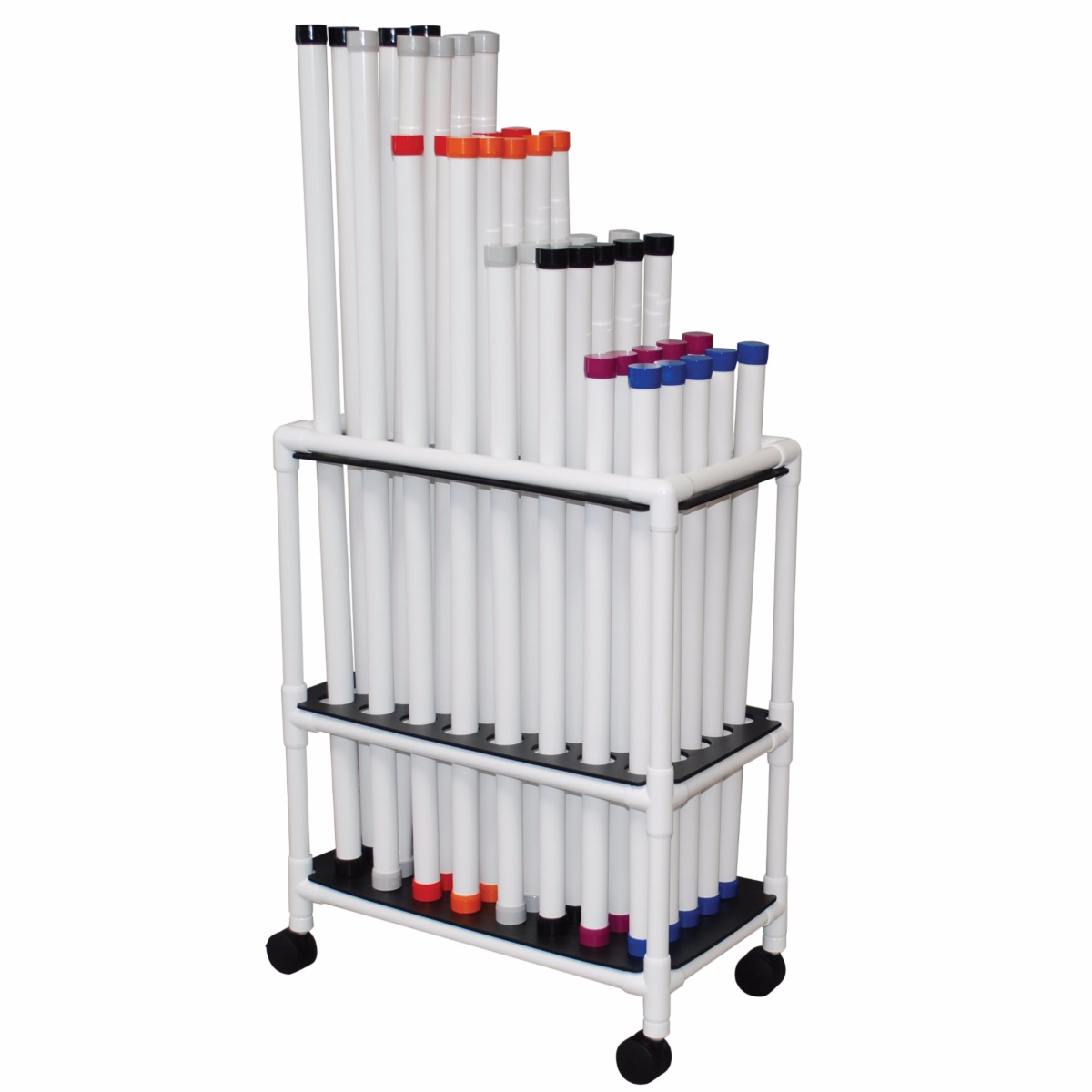 Example of GoVets Mjm category