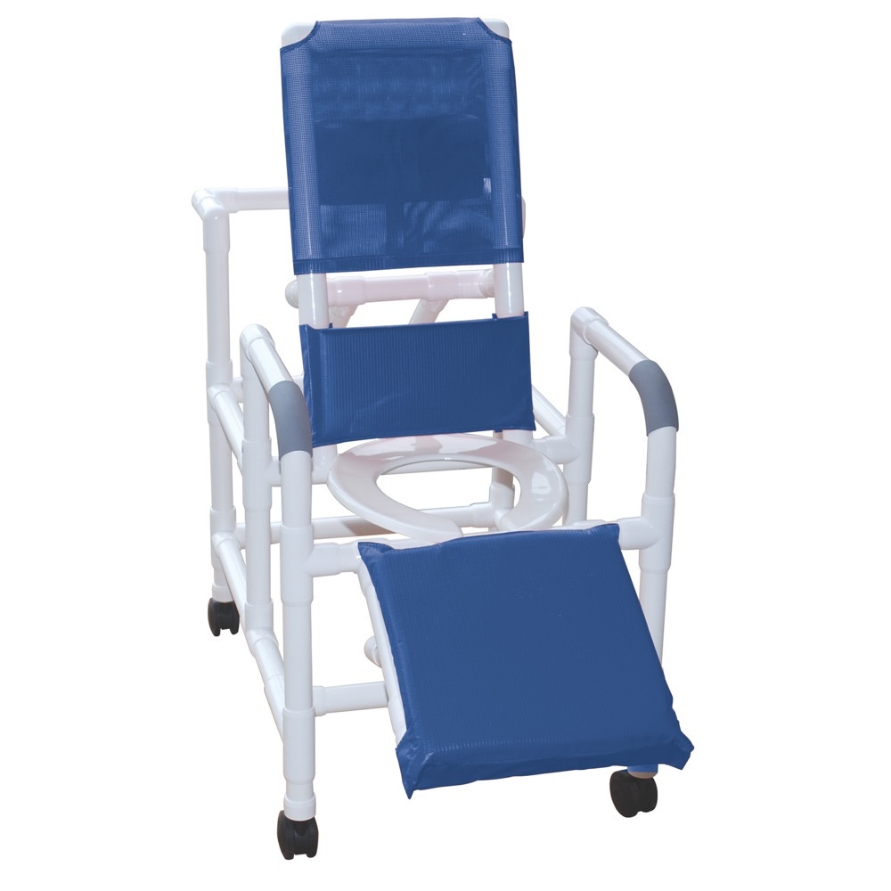 Example of GoVets Tilting Reclining category