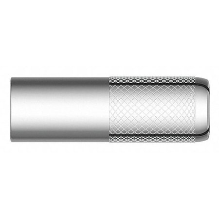 Example of GoVets Mkt Fastening category