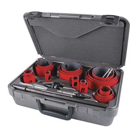 Hole Saw Kit, Saw Sizes 3/4