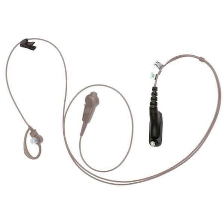 SurveillanceKit, MFR# PMLN6128A MPN:PMLN6128A