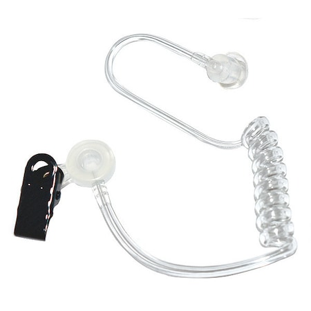 Surveillance Kit, MFR# RLN5886A MPN:RLN5886A