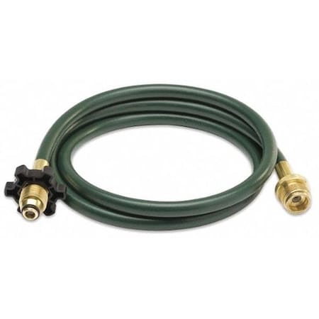 Example of GoVets mr Heater category
