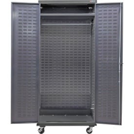 Example of GoVets Configurable Cabinets category