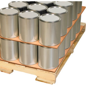 GoVets Double Wall Corrugated Sheets 60