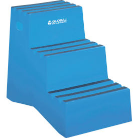 GoVets™ 3 Step Plastic Step Stand 20