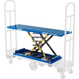 GoVets™ Spring Loaded Self-Leveler for U Boat Platform Trucks 570800