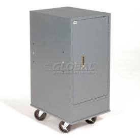 GoVets™ Mobile Cabinet Pedestal 242432