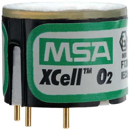 Example of GoVets Msa category