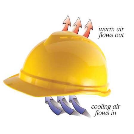 Vg Cap 6PT Hi-Viz Yel/Grn MPN:10074820