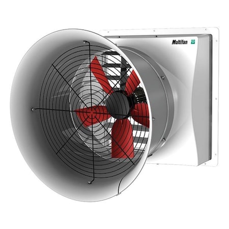 Example of GoVets Multifan category