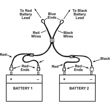 Battery Jumper, 1/2