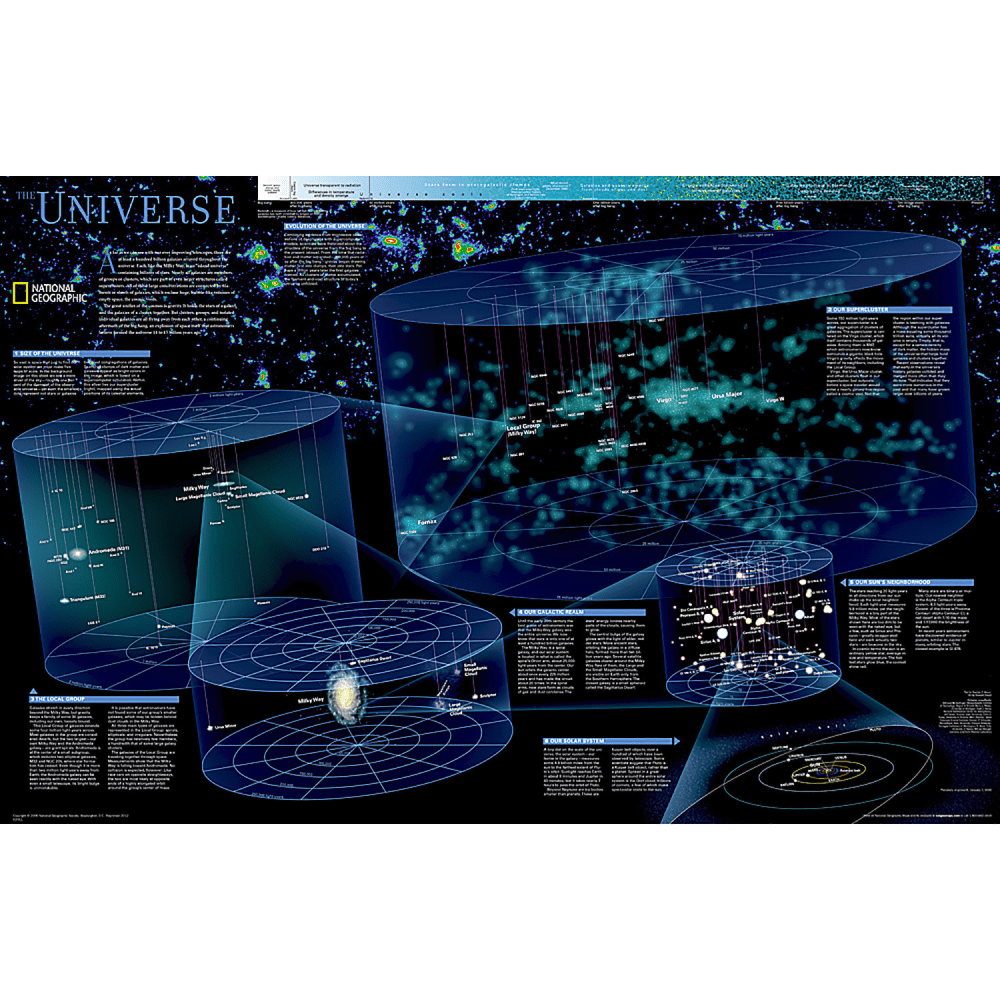 National Geographic The Universe Map, Laminated, 31.25in x 20.25in MPN:NGMRE00620139