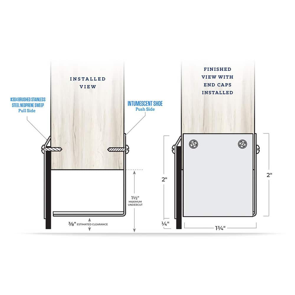 Example of GoVets National Hardware brand
