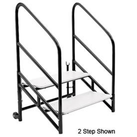 3 Step Unit 32