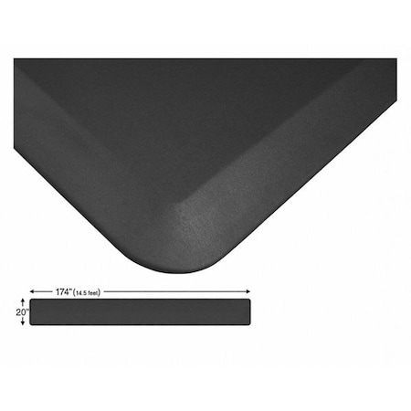 Antifatigue Mat, 174