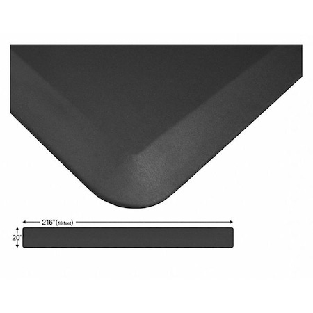 Antifatigue Mat, 216