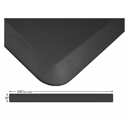 Antifatigue Mat, 258