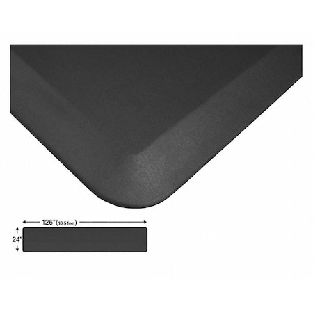 Antifatigue Mat, 126