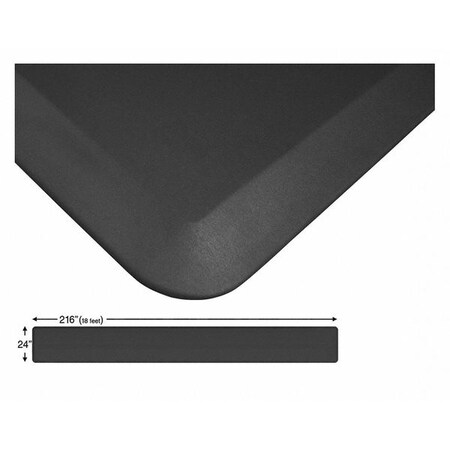 Antifatigue Mat, 216