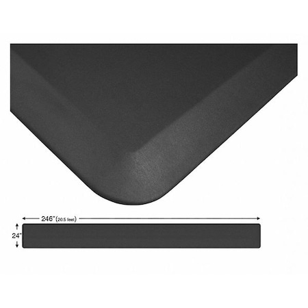 Antifatigue Mat, 246