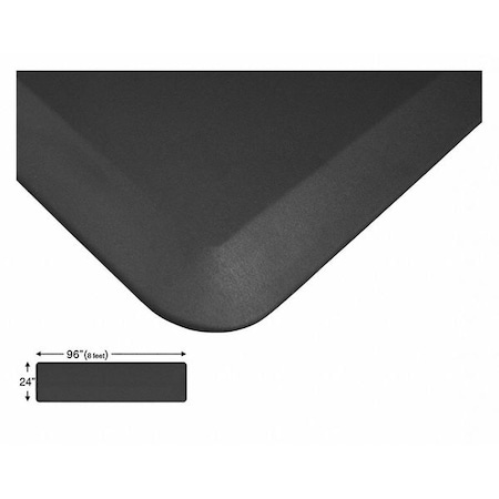 Antifatigue Mat, 96